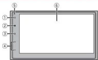 PIONEER DMH-160BT II - Parts and controls - 1