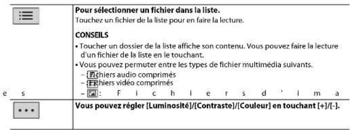 PIONEER DMH-160BT II - Utilisation de base - 6