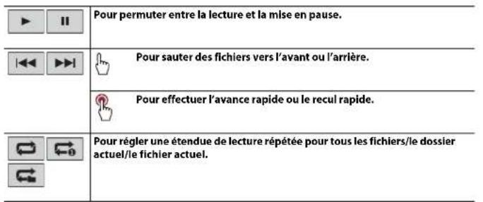 PIONEER DMH-160BT II - Utilisation de base - 5