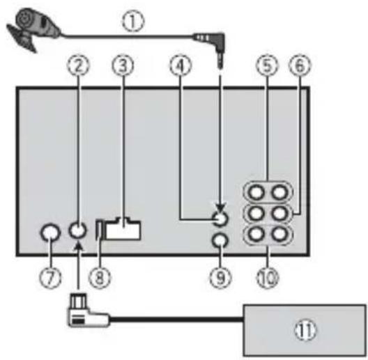 PIONEER FH-S700BS - This unit - 1