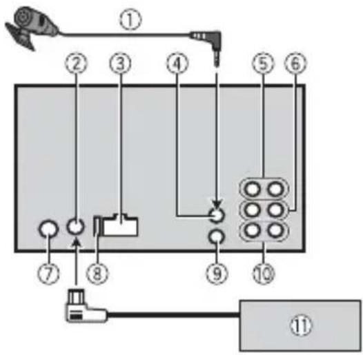 PIONEER FH-S700BS - Esta unidad - 1