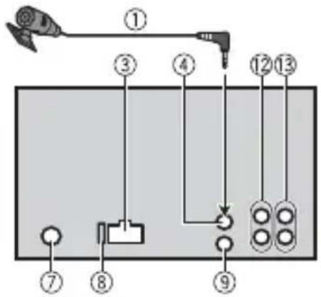 PIONEER FH-S701BS - This unit - 2