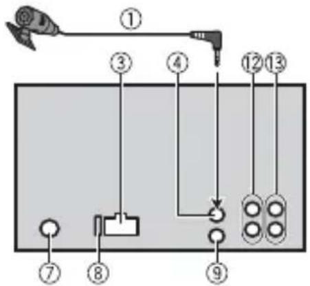 PIONEER FH-S701BS - Connexions - 1
