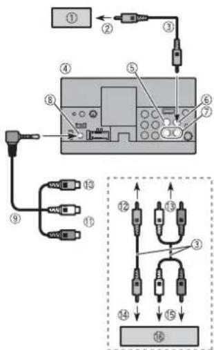 PIONEER AVH-1300NEX - NOTES - 1