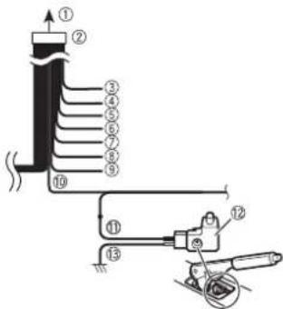 PIONEER AVH-1300NEX - Power cord - 1