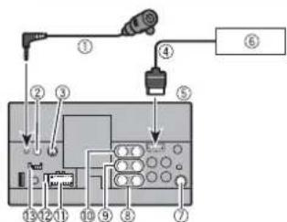 PIONEER AVH-1300NEX - This product - 1