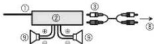 PIONEER AVH-1300NEX - Important - 1