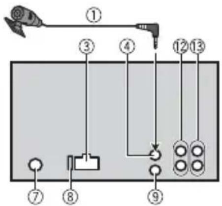 PIONEER FH-S500BT - This unit - 2