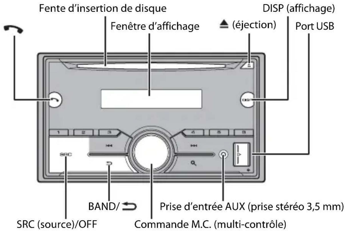 PIONEER FH-S500BT - FH-S500BT/S501BT - 1