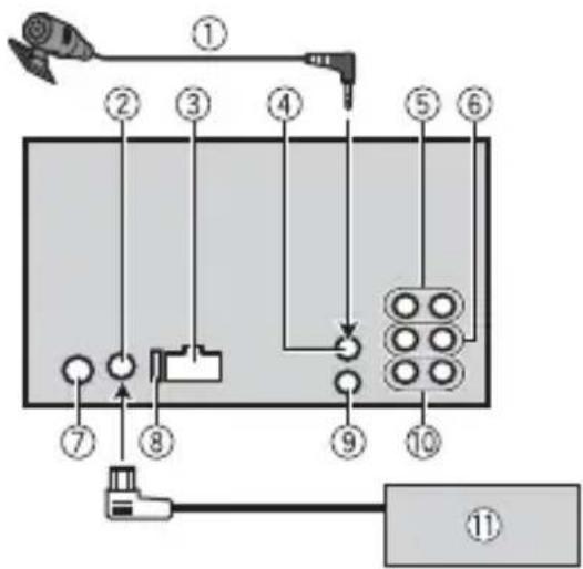 PIONEER FH-S500BT - This unit - 1