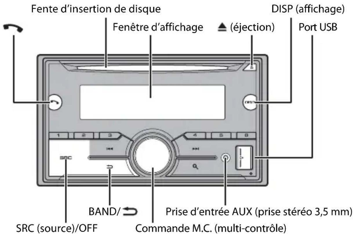 PIONEER FH-S500BT - FH-S700BS/S701BS - 1