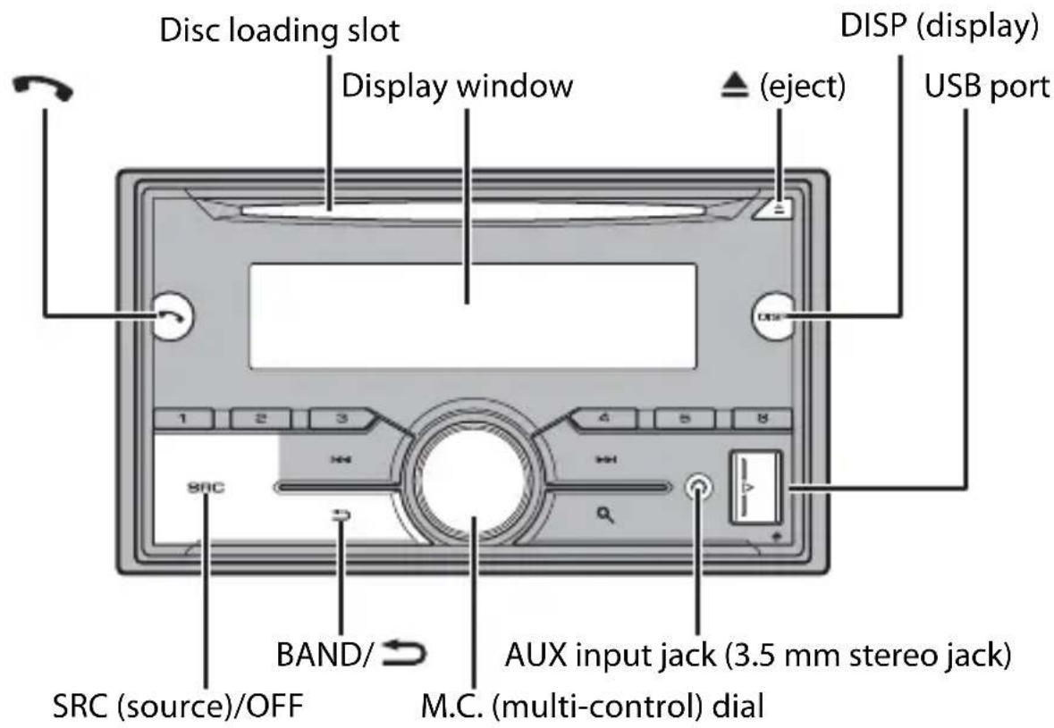 PIONEER FH-S500BT - FH-S700BS/S701BS - 1