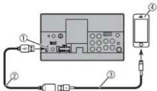 PIONEER AVH-1330NEX - Conexión mediante el puerto USB - 1
