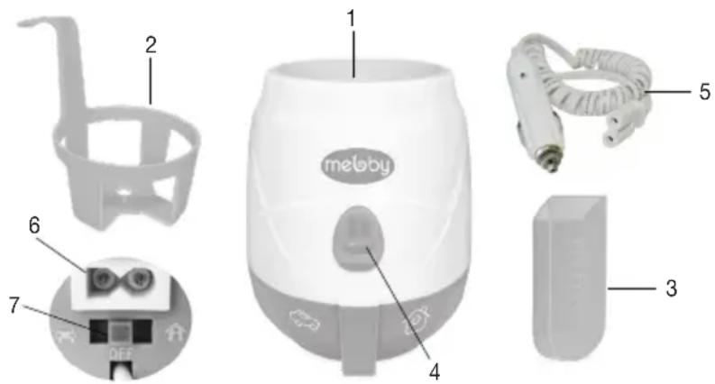 Mebby Casa & auto - Általános leírás - 1