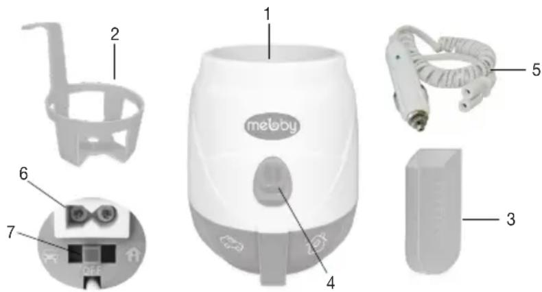 Mebby Casa & auto - Przegład - 1