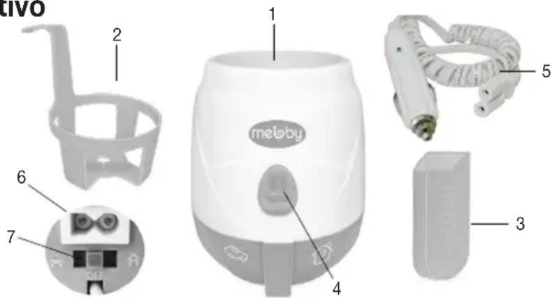 Mebby Casa & auto - Panoramica - 1