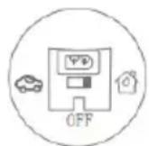Mebby Casa & auto - Používání ve vozidle - 1