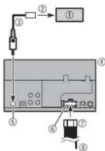 PIONEER AVH-110BT - PRECAUCIÓN - 1