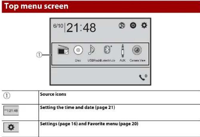 PIONEER AVH-110BT - NOTE - 9