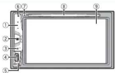 PIONEER AVH-110BT - Parts and controls - 1