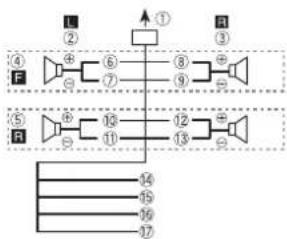 PIONEER DEH-S1000UB - Important - 4