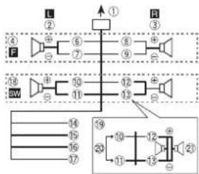 PIONEER DEH-S1000UB - Important - 5