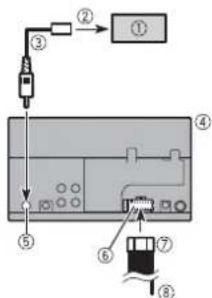 PIONEER AVH-120BT - CAUTION - 1