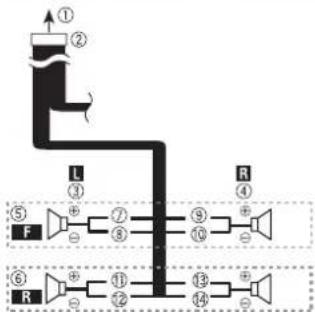 PIONEER AVH-120BT - Speaker leads - 1