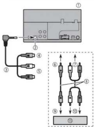 PIONEER AVH-120BT - NOTES - 1