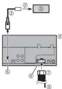PIONEER AVH-120BT - PRECAUCIÓN - 1