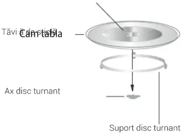 BEKO MOC20240G - Montarea discului turnant - 1