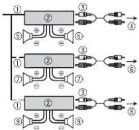 PIONEER DEH-X6900BT - Power amp (sold separately) - 1