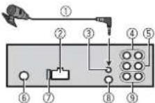 PIONEER DEH-X6900BT - Importante - 3