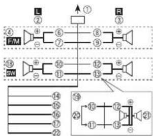PIONEER DEH-X6900BT - Cable de alimentación - 2