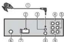 PIONEER DEH-X6900BT - Important - 3