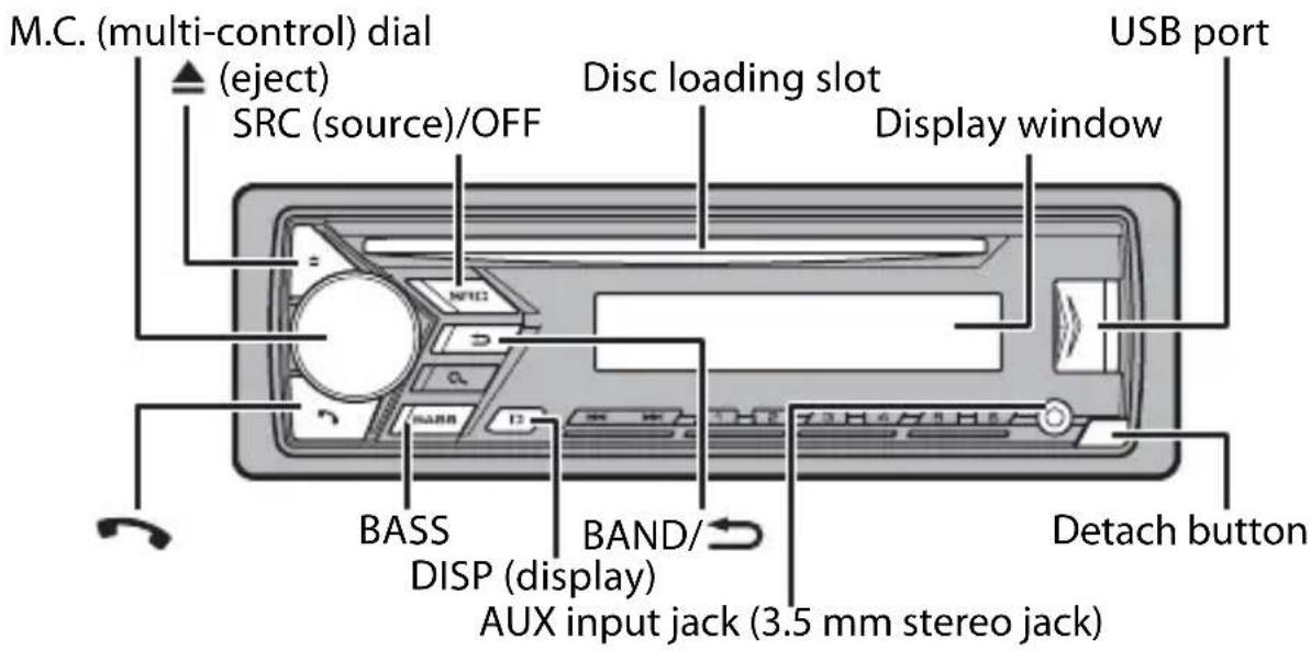PIONEER DEH-S4010BT - DEH-S4000BT/S4010BT - 1