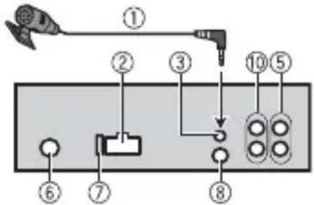 PIONEER DEH-S4010BT - Importante - 1