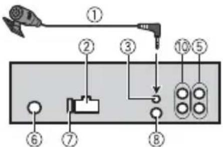 PIONEER DEH-S4010BT - This unit - 2
