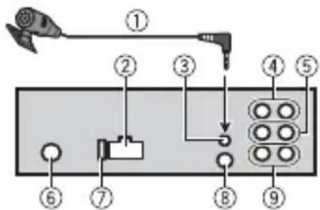PIONEER DEH-S4010BT - Esta unidad - 1