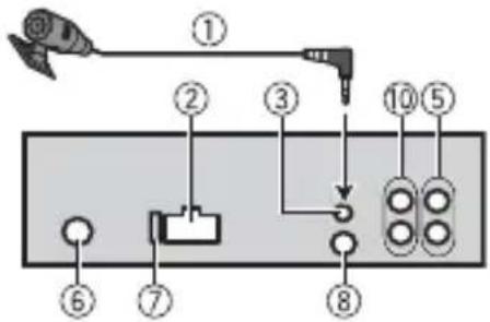 PIONEER DEH-S4010BT - ATTENTION - 1