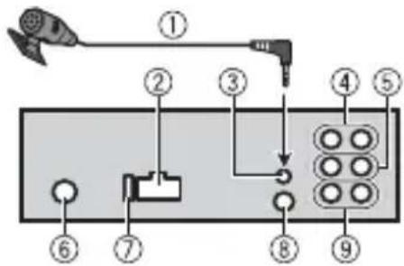 PIONEER DEH-S4010BT - This unit - 1