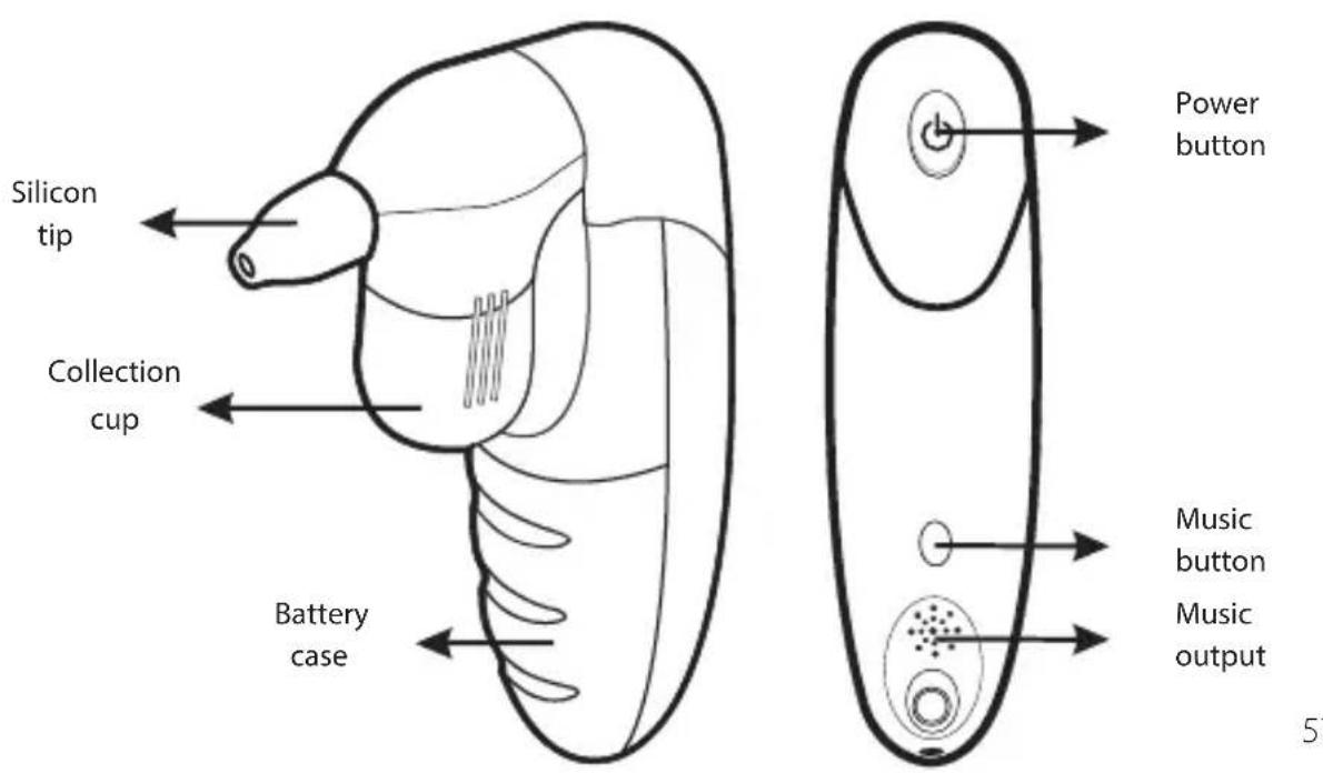 Mebby Nose clean - PRODUCT IDENTIFICATION - 1