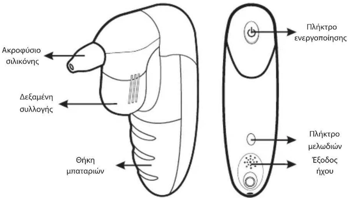 Mebby Nose clean - ПОДIАГРАФЕС TOY ПОДIONTOS - 1