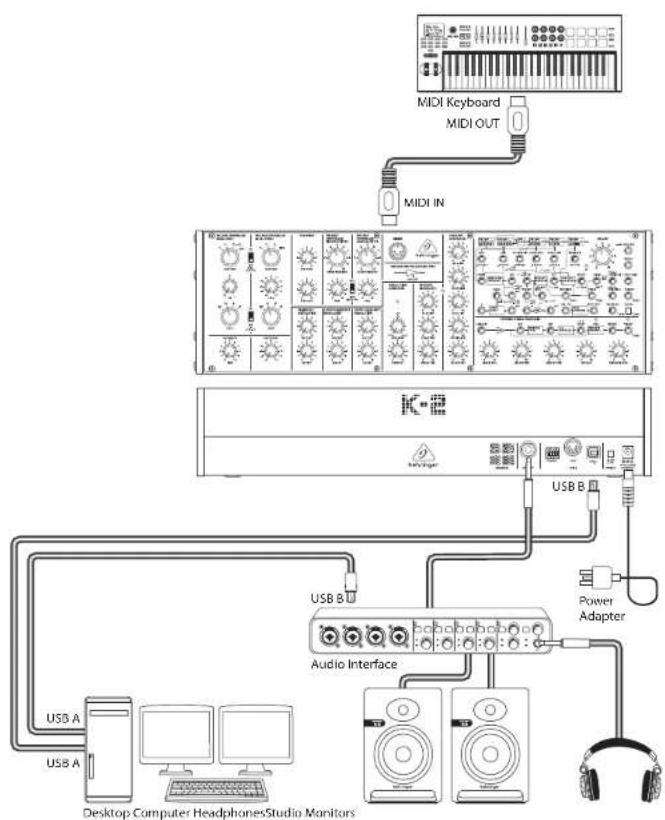 BEHRINGER K-2 MK II - K-2 MK II Hook-up - 1