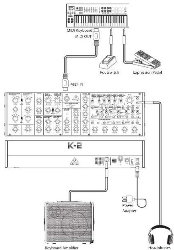 BEHRINGER K-2 MK II - K-2 MK II Hook-up - 2