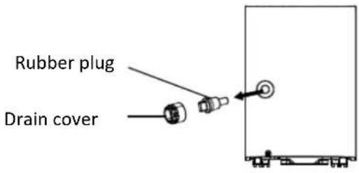 Orbegozo DH 2075 - CONTINUOUS DRAINAGE - 2