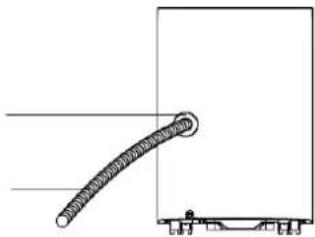 Orbegozo DH 2075 - DRENATGE CONTINU - 5
