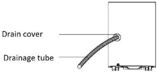 Orbegozo DH 2075 - CONTINUOUS DRAINAGE - 5