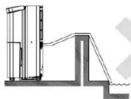 Orbegozo DH 2075 - PRECAUÇÕES - 3