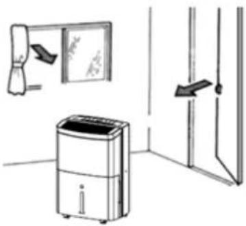 Orbegozo DH 2075 - PRECAUTIONS - 13